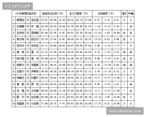 皇冠现金投注网高赔率赛事，助你轻松赢取丰厚奖金